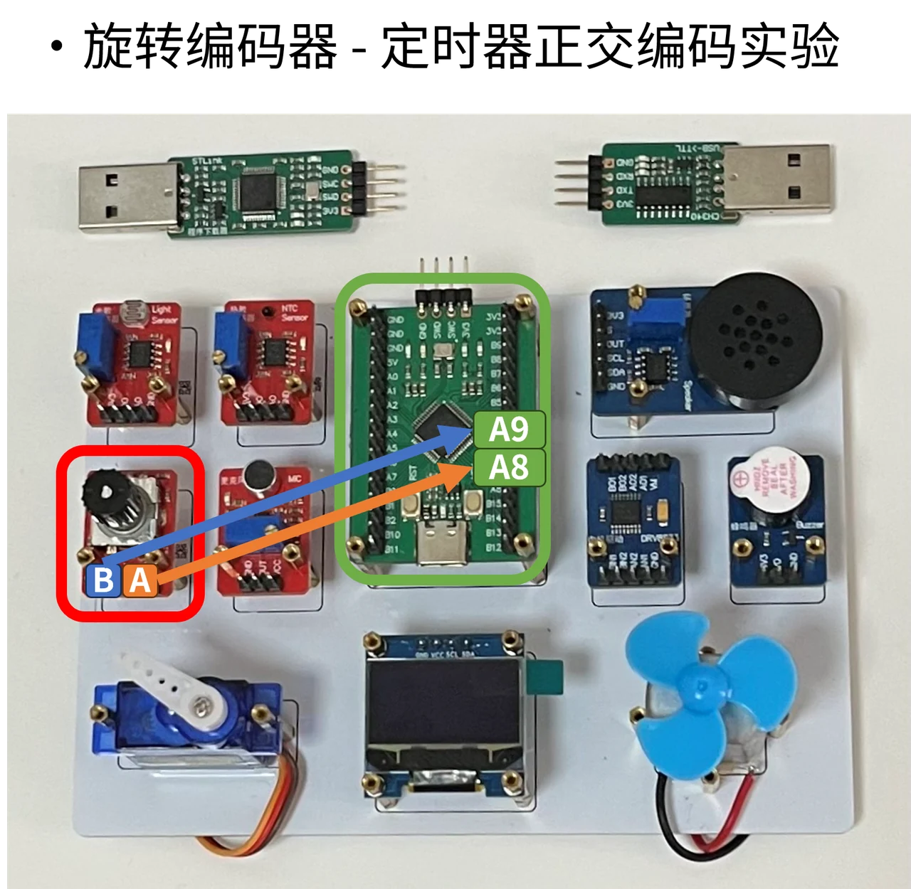 编码器 A、B 两路分别连接 PA8、PA9,电源与地按图连接。